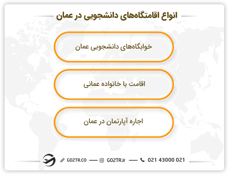 خوابگاه و اقامتگاه‌های دانشجویی در حین تحصیل در عمان