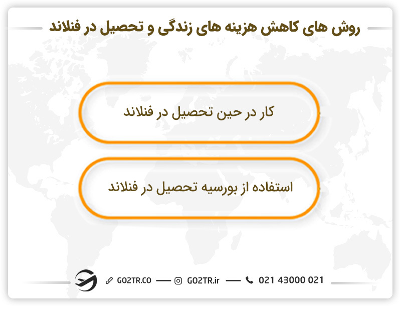 روش‌های کاهش هزینه زندگی و تحصیل در کشورهلند