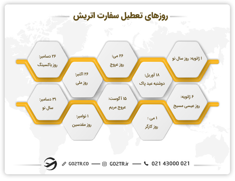 روزهای تعطیل سفارت اتریش