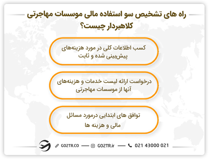 راه های تشخیص سو استفاده مالی موسسات مهاجرتی