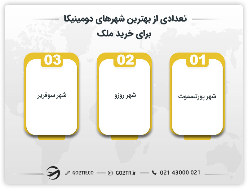 تعدادی از بهترین شهرهای دومینیکا برای خرید ملک 