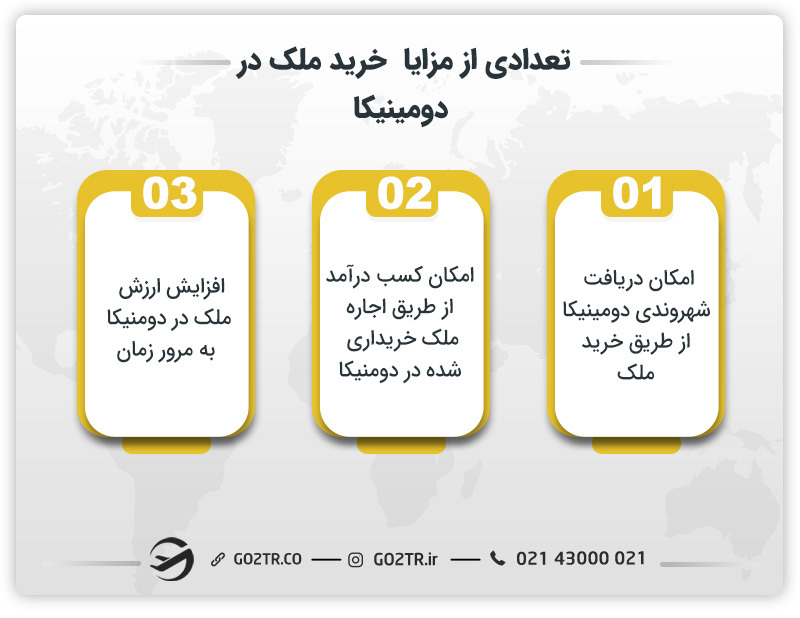 تعدادی از مزایا خرید ملک در دومینیکا 