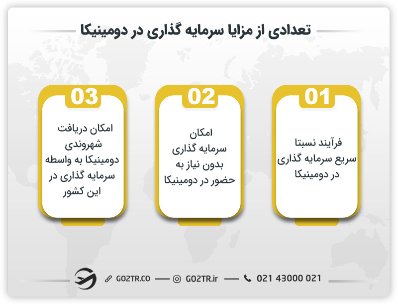 تعدادی از مزایا سرمایه گذاری در دومینیکا