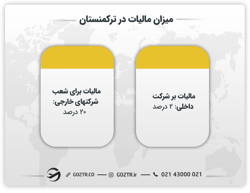 میزان مالیات برای سرمایه گذاری در ترکمنستان