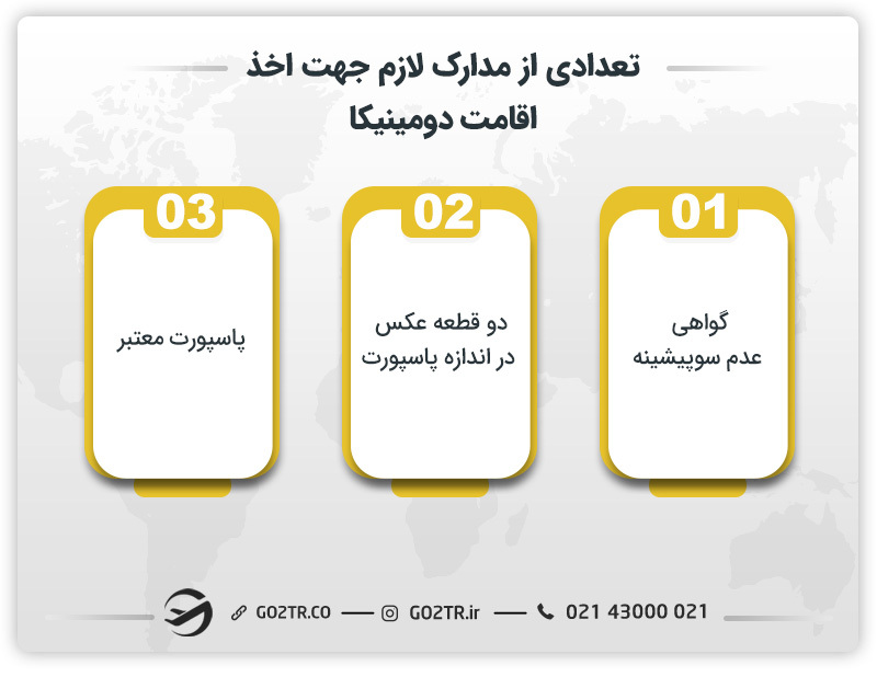 تعدادی از مدارک لازم جهت اخذ اقامت در دومینیکا 