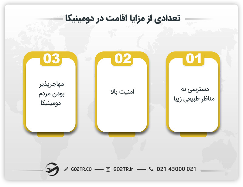تعدادی از مزایا اقامت در دومینیکا 