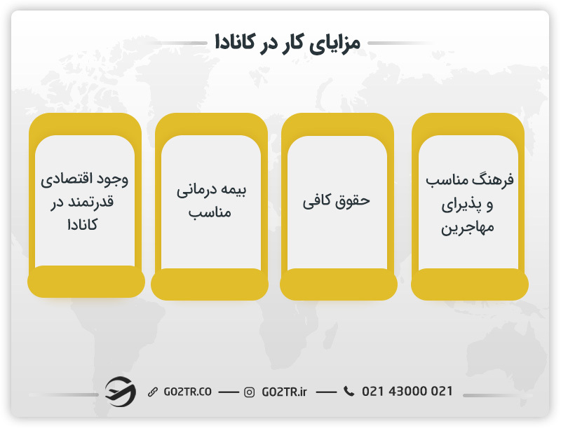 مزایا و معایب کار و کاریابی در کانادا
