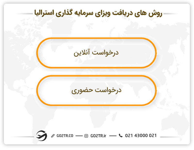 روش‌های دریافت ویزای سرمایه‌گذاری استرالیا