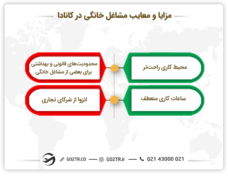 مزایا و معایب مشاغل خانگی در کانادا