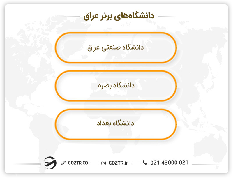 دانشگاههای برتر عراق