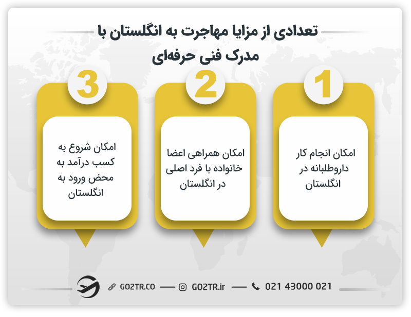 تعدادی از مزایا مهاجرت به انگلستان با مدرک فنی حرفه‌ای