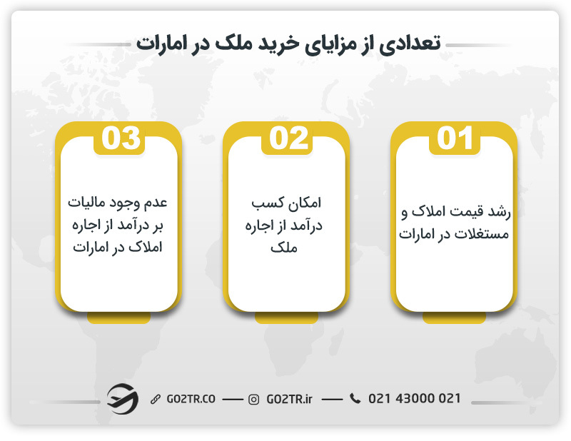 تعدادی از مزایا خرید ملک در امارات 