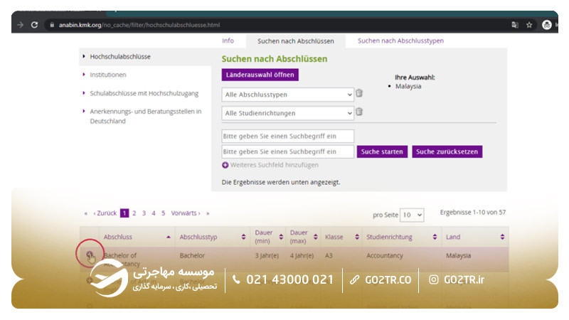 آموزش تصویر ارزیابی مدارک در سایت آنابین مرحله ۵-۱