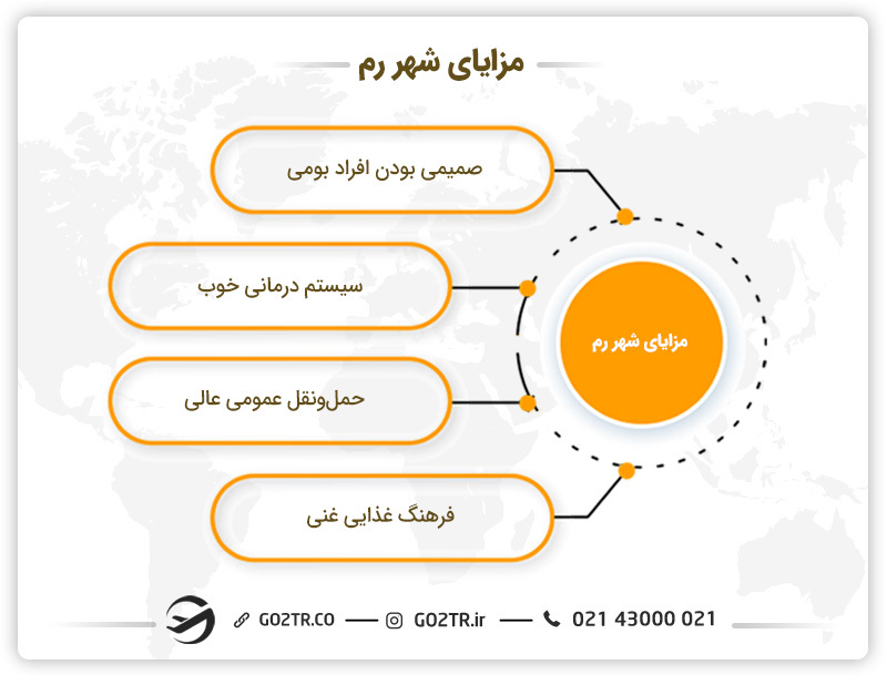 مشاغل پردرآمد رم