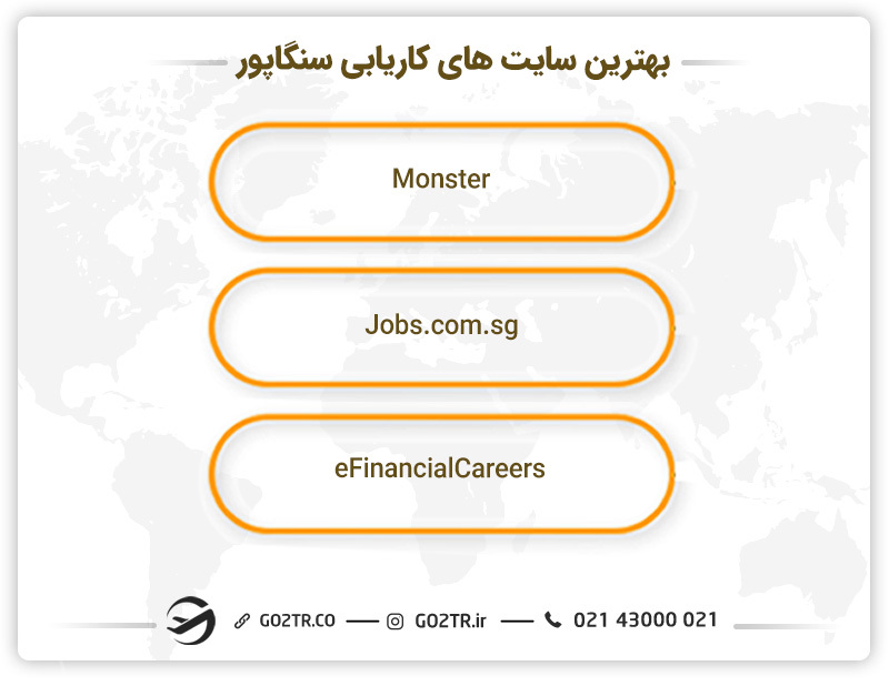 بهترین سایتهای کاریابی در سنگاپور