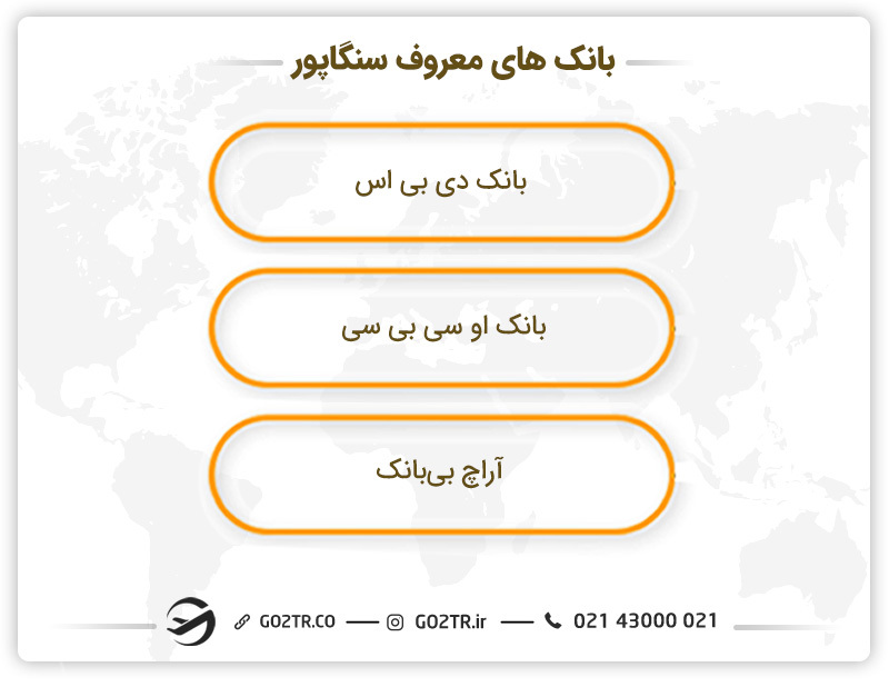 بانک‌های معروف سنگاپور
