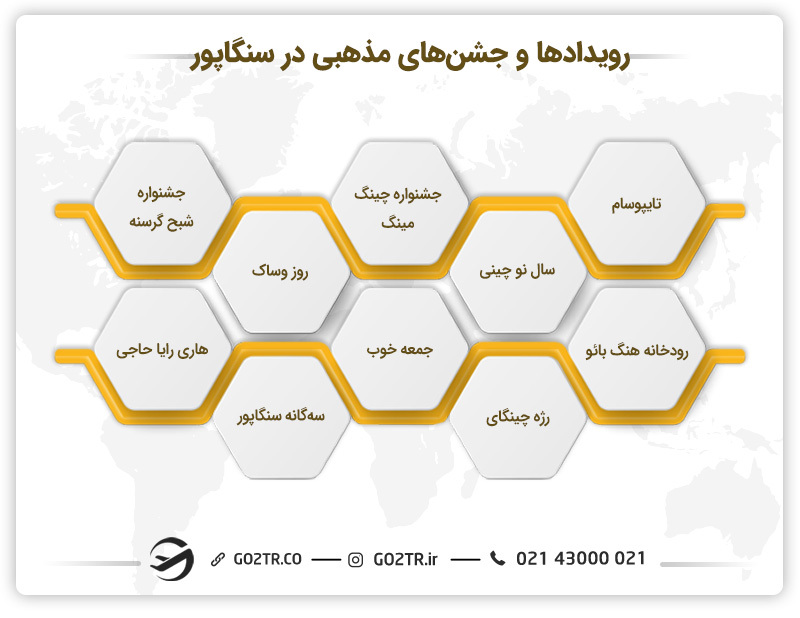 رویدادها و جشن‌ها در سنگاپور