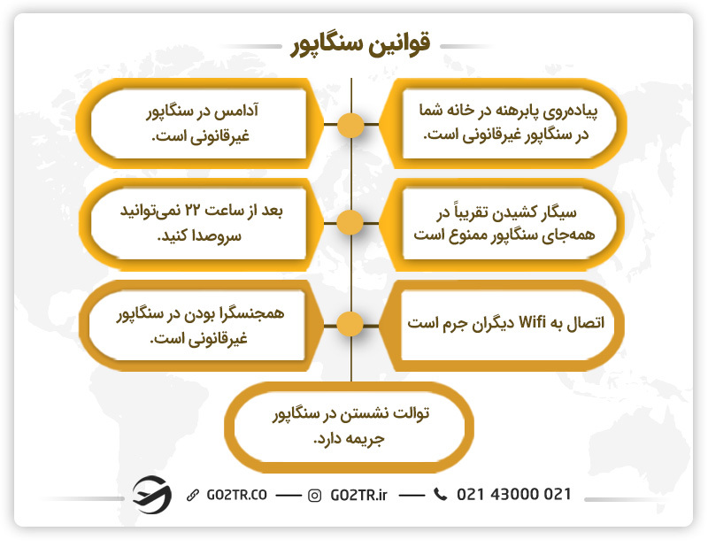قوانین سنگاپور