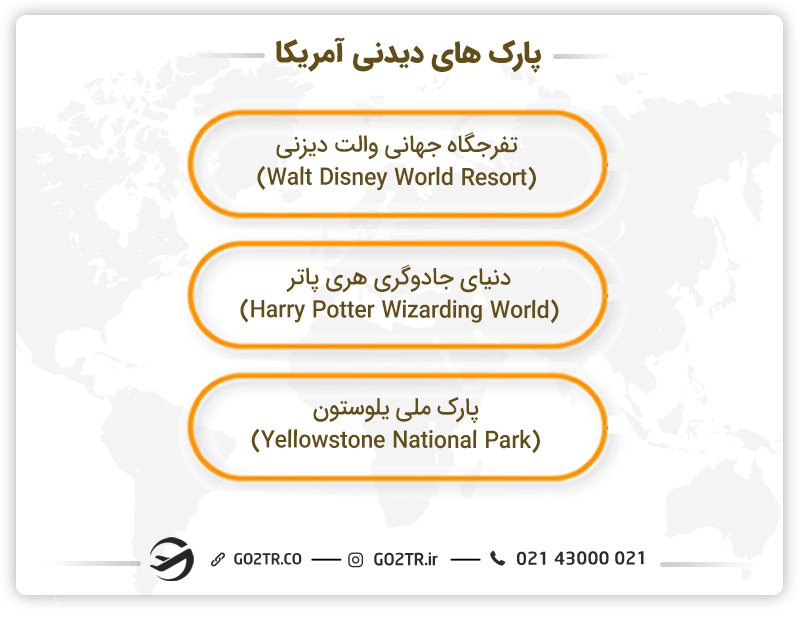 پارکهای دیدنی آمریکا