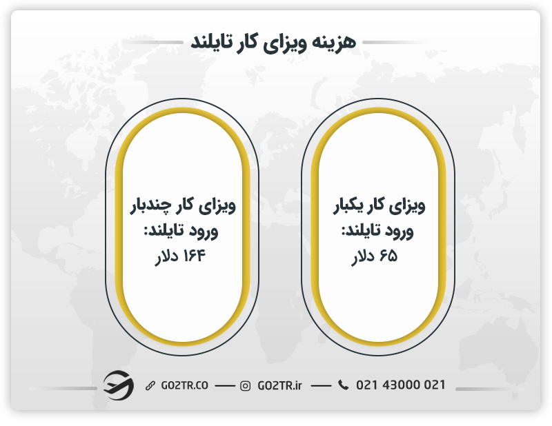 هزینه دریافت ویزای کار تایلند
