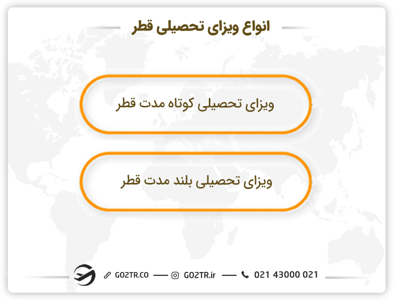 انواع ویزای تحصیلی قطر