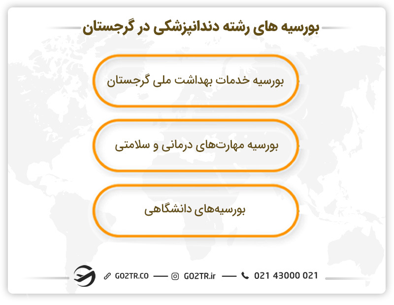  بورسیه‌ های رشته دندانپزشکی در گرجستان