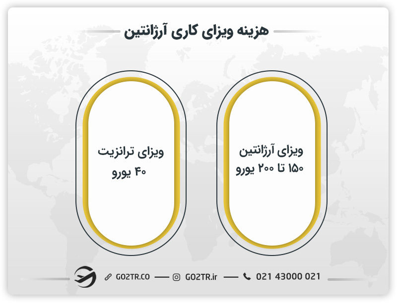 هزینه ویزای کار آرژانتین