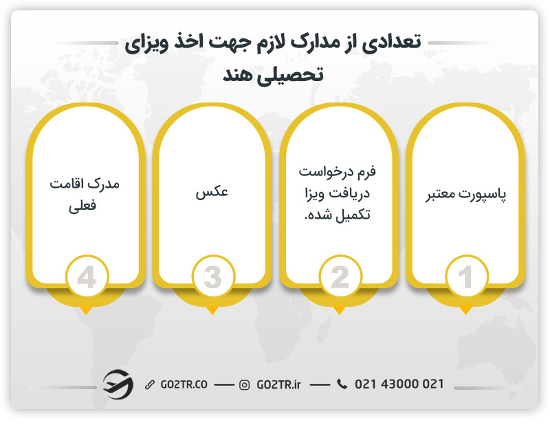 تعدادی از مدارک لازم جهت اخذ ویزای تحصیلی هند