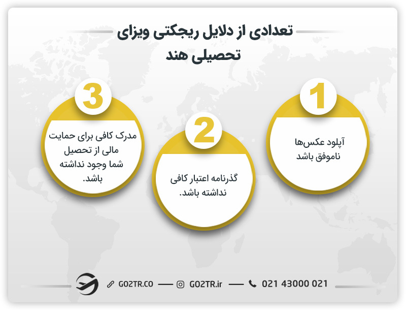 تعدادی از دلایل ریجکتی ویزای تحصیلی هند
