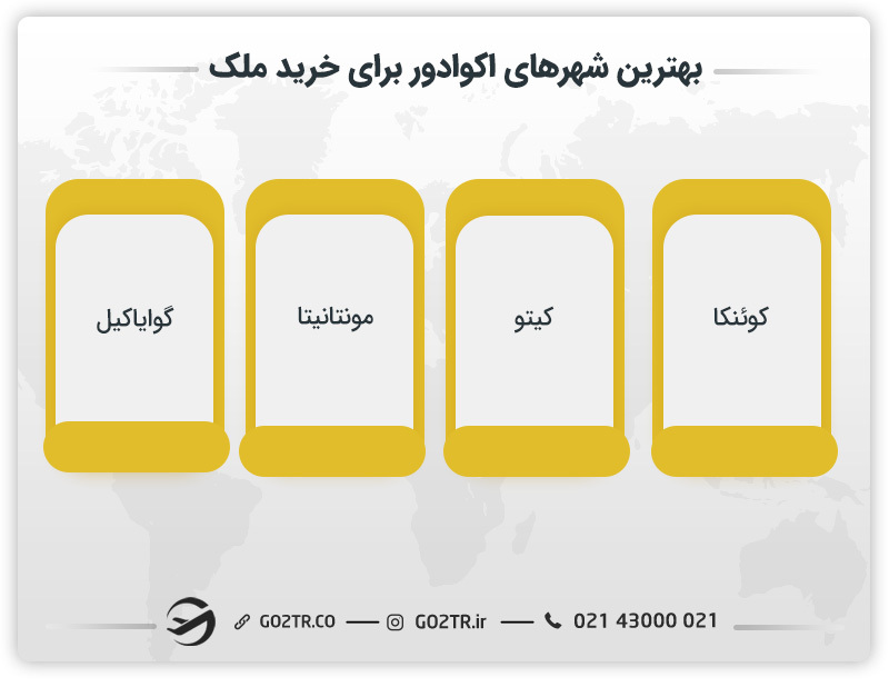 تعدادی از بهترین شهرها برای خرید ملک در اکوادور