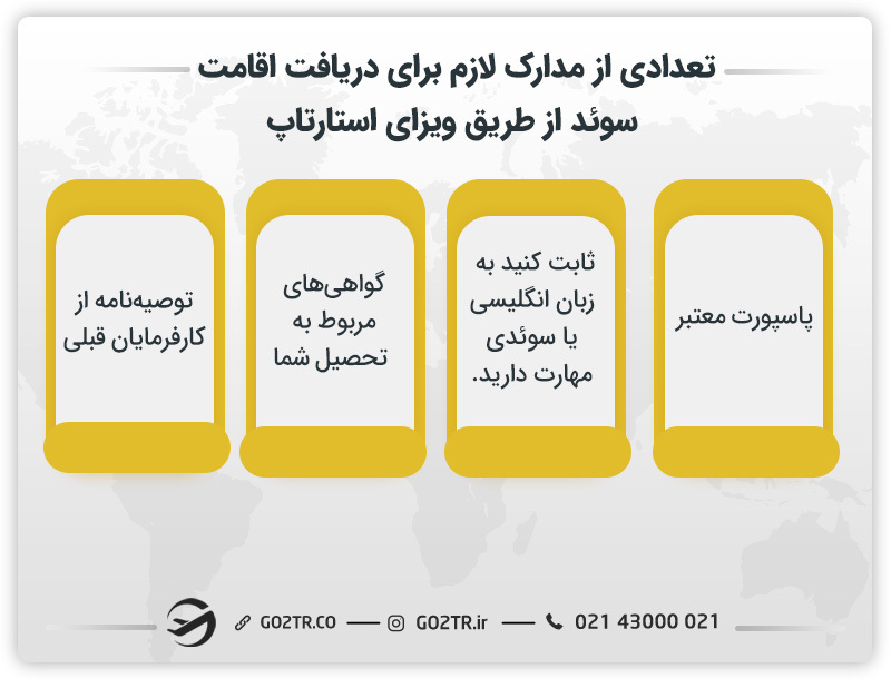 تعدادی از مدارک لازم برای دریافت اقامت سوئد از طریق ویزای استارتاپ 