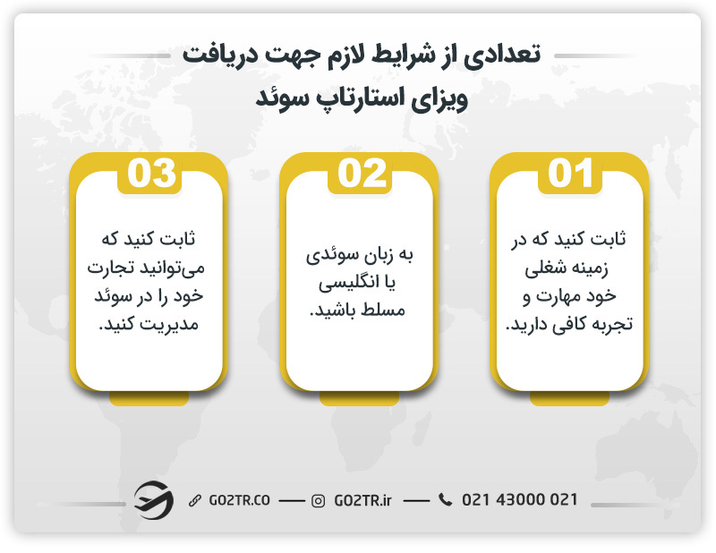 تعدادی از شرایط لازم جهت دریافت ویزای استارتاپ سوئد 