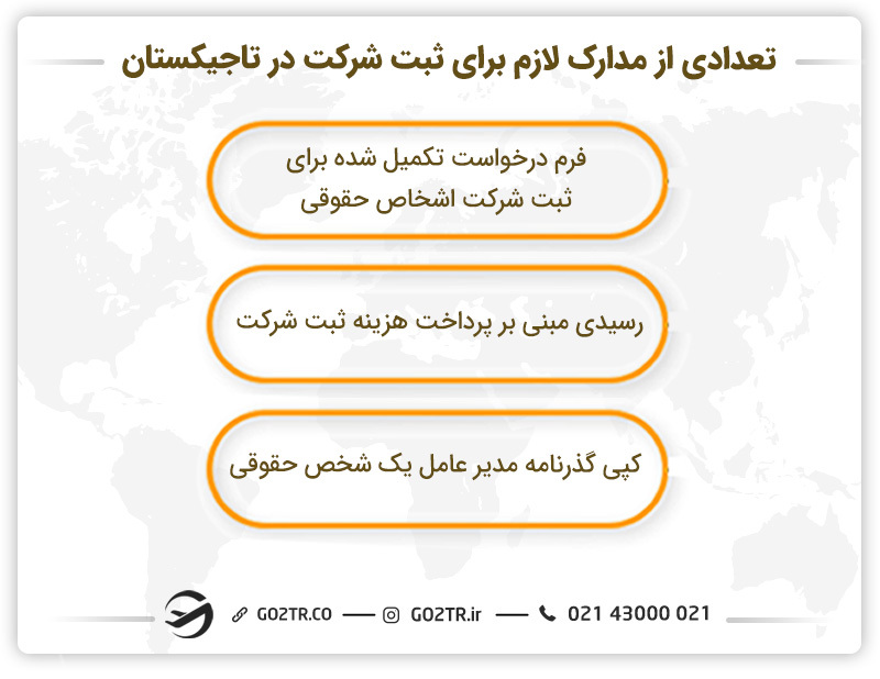 تعدادی از مدارک لازم برای ثبت شرکت در تاجیکستان