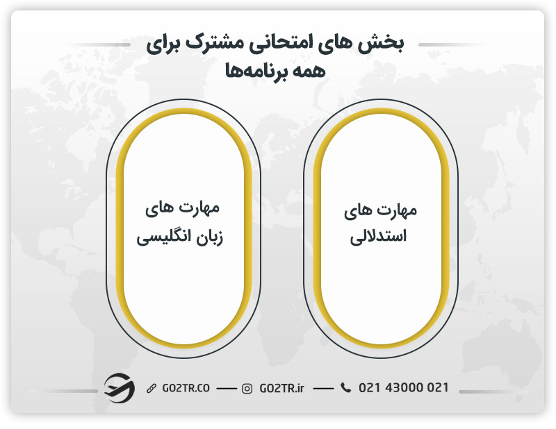 بخش‌های مشترک آزمون uas فنلاند