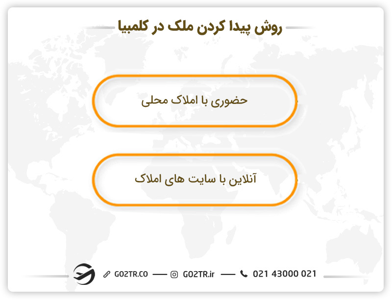 روش پیدا کردن ملک در کلمبیا