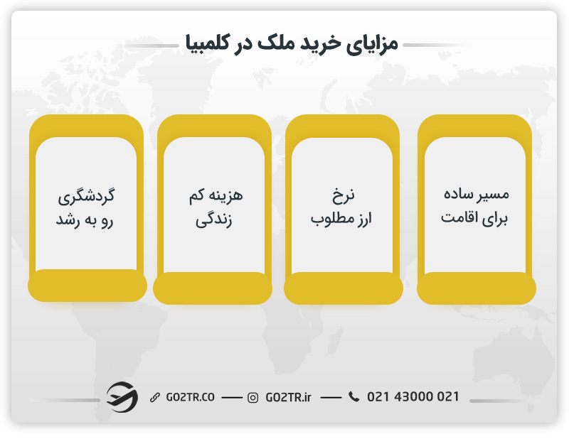 مزایای خرید ملک در کلمبیا