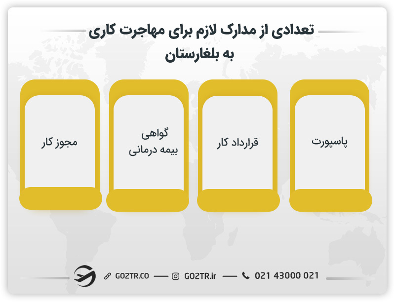 تعدادی از مدارک لازم جهت مهاجرت کاری به بلغارستان