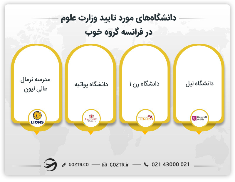 دانشگاه های مورد تایید وزارت علوم در فرانسه گروه خوب