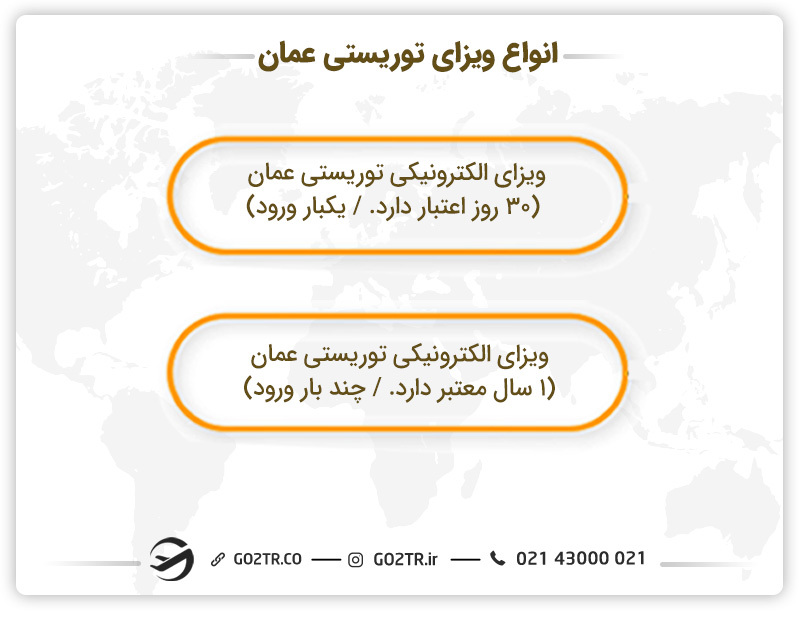 هزینه دریافت ویزای توریستی عمان