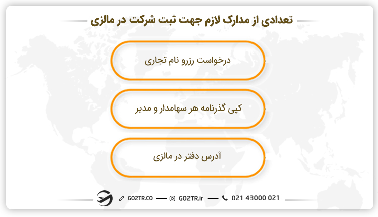 ثبت شرکت در مالزی