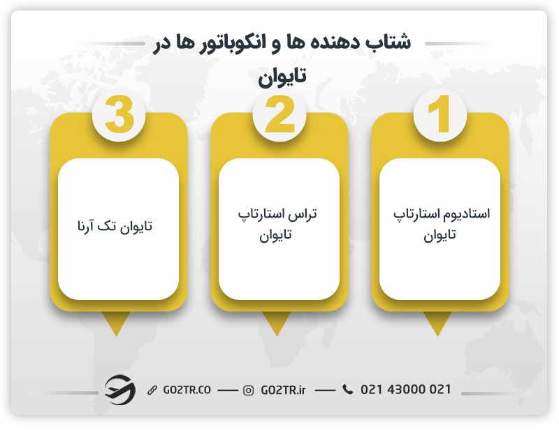 شتابدهنده ها و انکوباتورها در تایوان