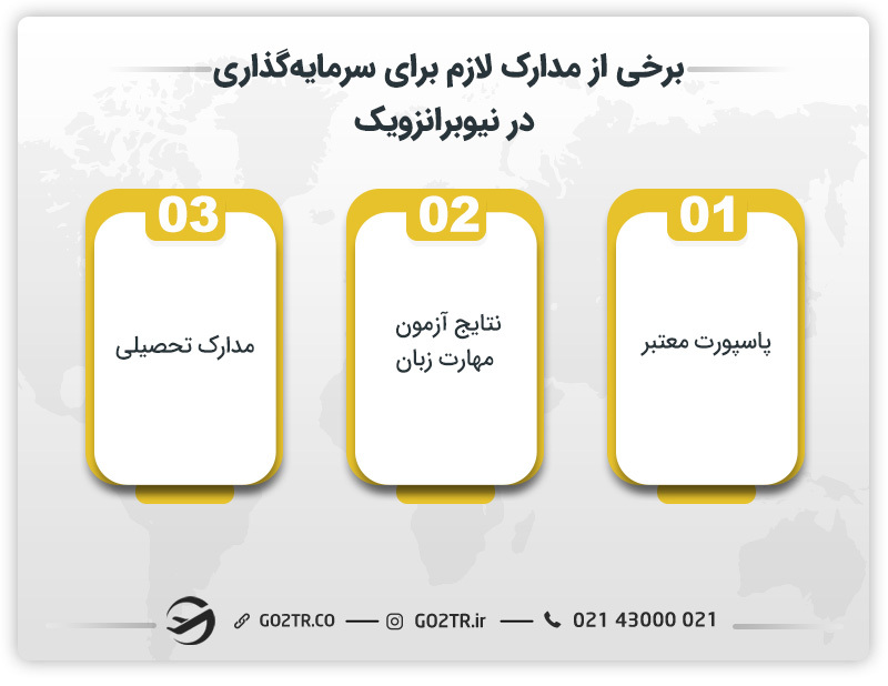 برخی از مدارک لازم برای سرمایه گذاری در نیوبرانزویک 