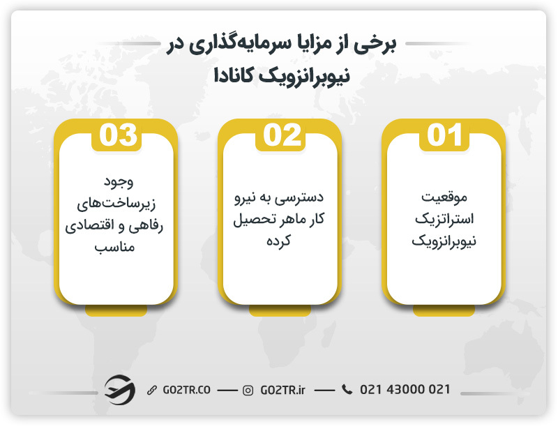 برخی از مزایای سرمایه گذاری در نیوبرانزویک کانادا 