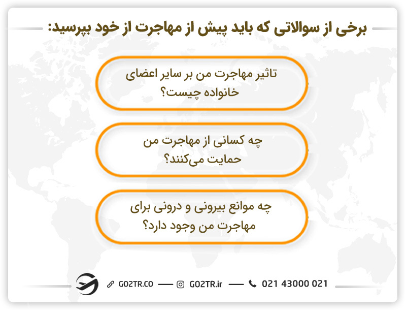 سوالات مهمی که قبل از مهاجرت باید از خود بپرسید