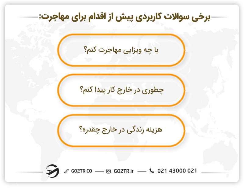 سوالات مهمی که قبل از مهاجرت باید از خود بپرسید برای انتخاب صحیح‌ترین مسیر