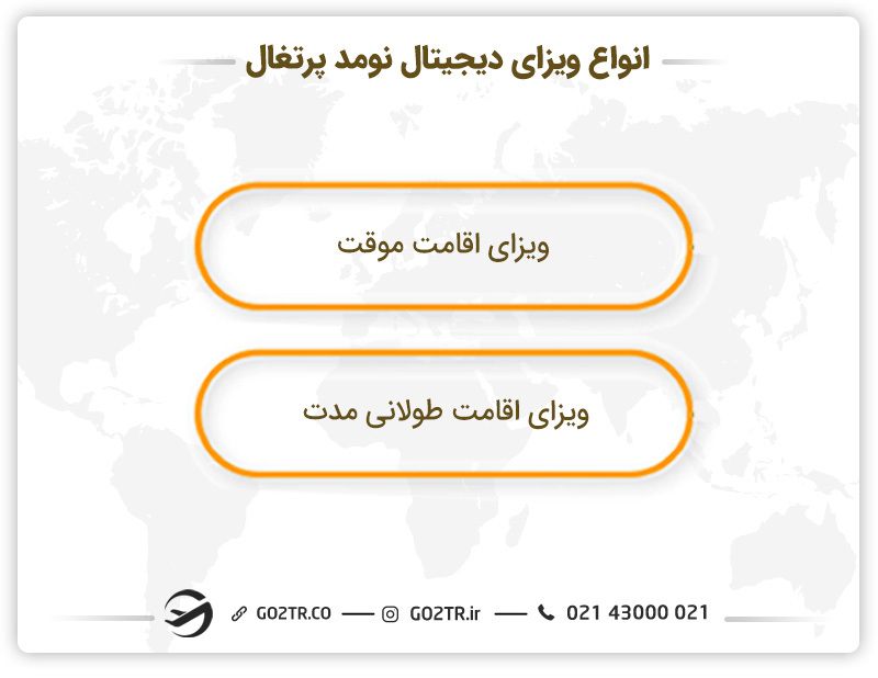 انواع ویزای دیجیتال نومد پرتغال 