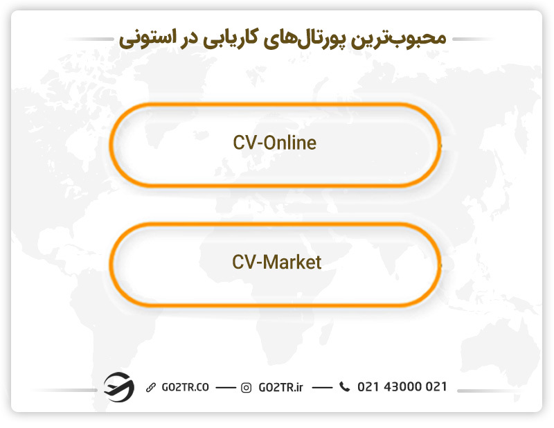 محبوب ترین پورتال های کاریابی در استونی