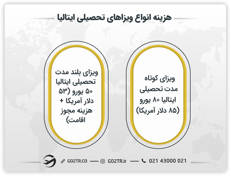 هزینه انواع ویزاهای تحصیلی ایتالیا
