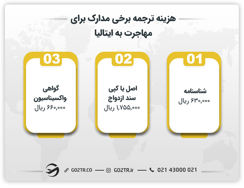 هزینه ترجمه برخی مدارک برای مهاجرت به ایتالیا 