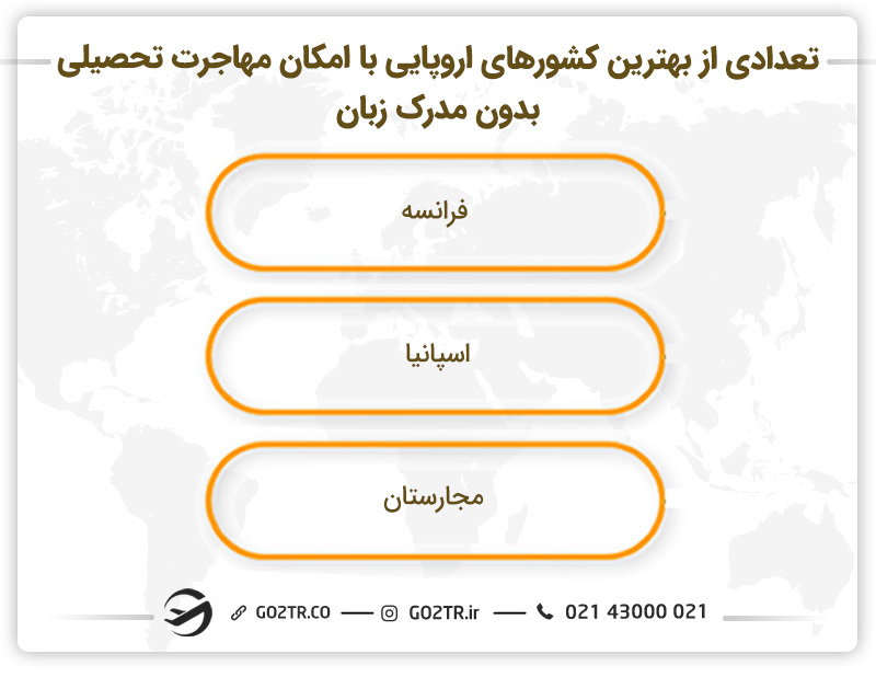 تعدادی از بهترین کشورهای اروپایی با امکان مهاجرت تحصیلی بدون مدرک زبان 